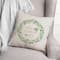St Patricks Day Watercolor Pillow 18" x 18" Throw Pillow